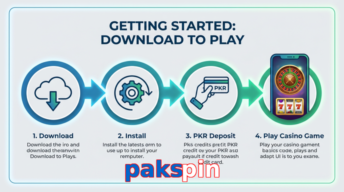 Game list for Pakspin gamedownload section